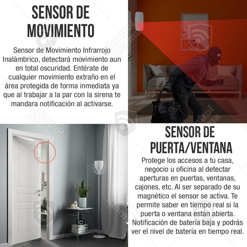 Kit Alarma Wifi Sirena Sensores Cel Alexa Google Tuya Seguridad Casa Inteligente Control Total Y Monitoreo Via Celular