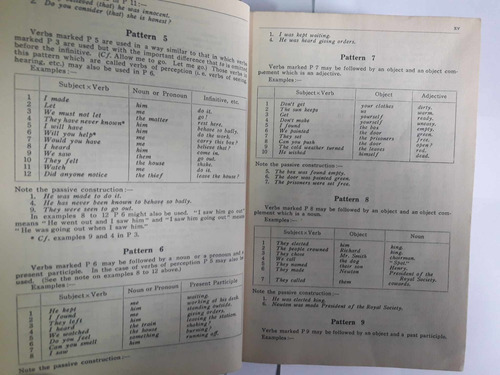 The Advanced Learners Dictionary Of Current English (Usado)