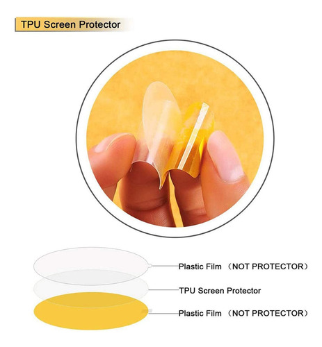 Protector De Pantalla Mymahdi M400 6 Unidades Tpu Transparen