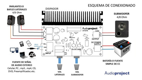 Imagen 4 de 7 de Modulo Amplificador 2.1 6+6+20 Watts Con Vol - Audioproject