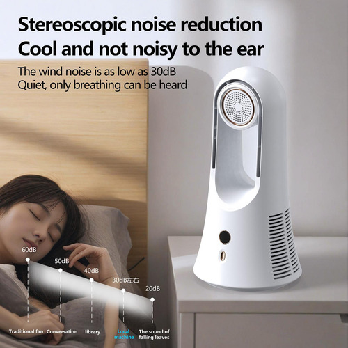 Ventilador De Escritorio, Ventilador De Mesa Eléctrico