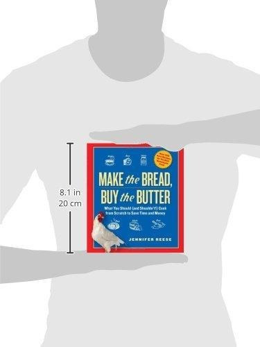 Make The Bread, Buy The Butter: What You Should (and Shouldn