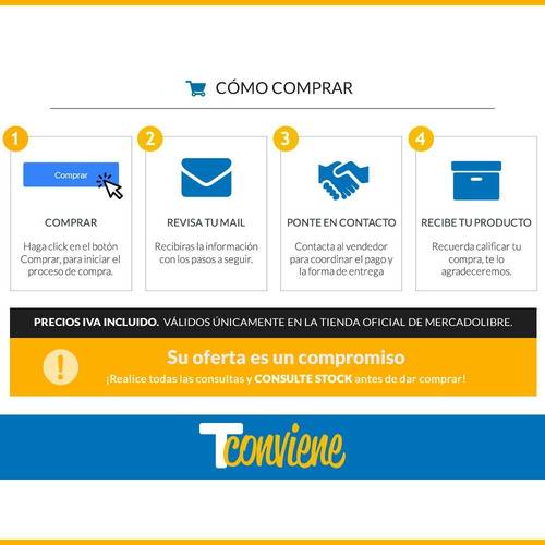 Imagen 5 de 6 de Kit Set Lijadora + Sierr Circular Tuxor Gtia 1 Año Tconviene