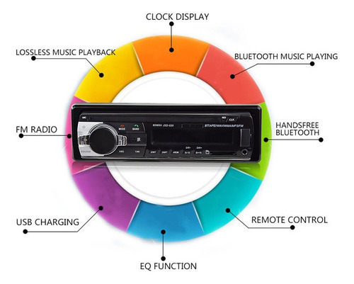 Ac 1 Din Reproductor De Radio For Coche Con Radio Fm