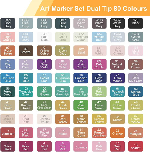Art Marker Set 80 Color Dual Tip Marcadores De Boceto P...