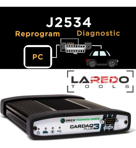 Interface J2534 Nuevos Protocolos Cardaq 3 Moongose