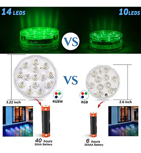 Luces De Piscina Led Sumergibles Control Remoto, Luces ...