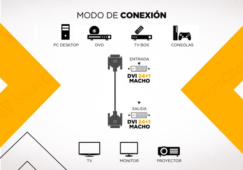 Imagen 2 de 10 de Cable Dvi D 24+1 Dual Link Macho Macho Con Filtros 2 Metros