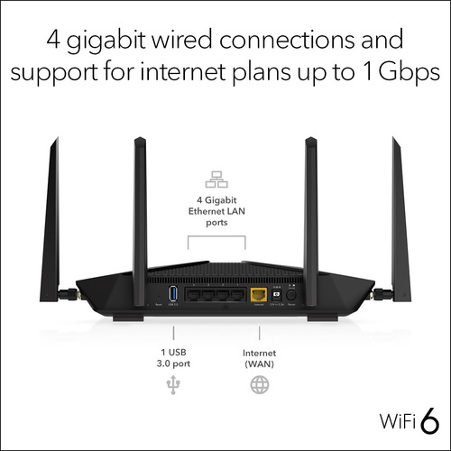 Netgear Nighthawk 5-stream Ax3600 Dual-band Wifi 6 Router