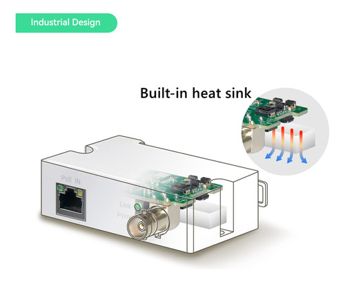 Linovision Convertidor Poe Coaxial Eoc Ip Maximo 3000 Pie (