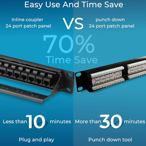 Rapink Patch Panel 24 Port Cat6 With Inline Keystone 10g ...