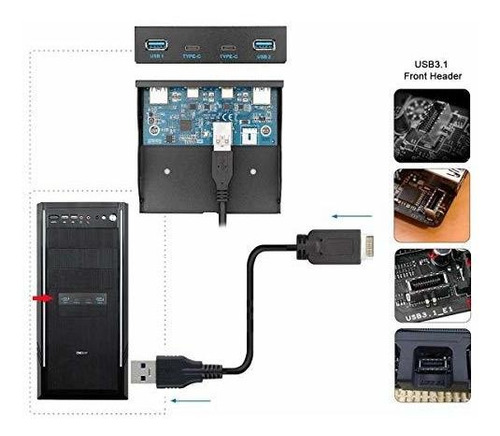 Cablecc Usb ***** Cabecera De Panel Frontal A Usb-c Y Usb **
