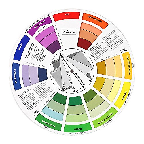 Tatuaje Temporale - Guía De Mezcla De Colores De Rueda De Co