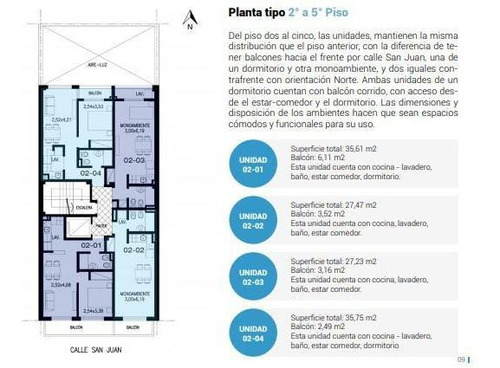 Imagen 11 de 14 de Departamento - Echesortu