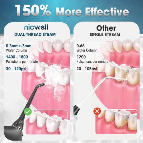 Nicwell Water Dental Flosser Teeth Pick - Portab...