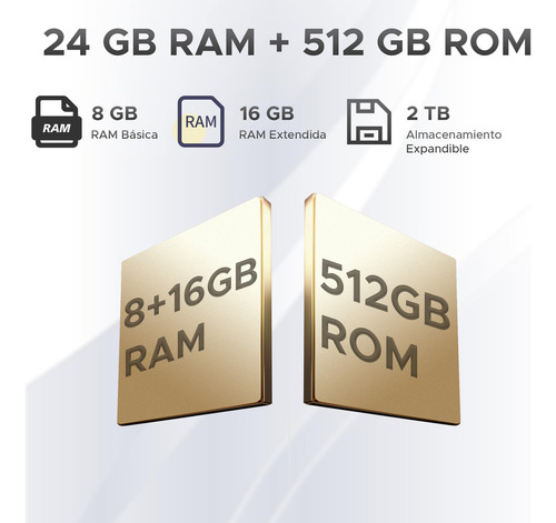 Doogee S118 Pro 5g celular 24GB RAM+512GB ROM 6.6'' FHD+ 120Hz Dimensity 7050 108MP Cámara Android 14 Batería 10800mAh NFC WiFi6