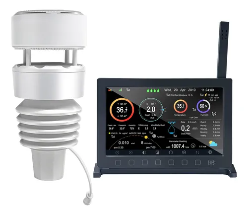 comprar Estación Meteorológica Ecowitt Wittboy Pro Hp2564 Con Pantal