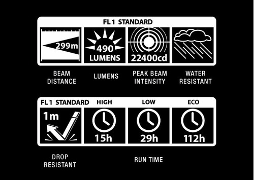 Imagen 5 de 7 de Linterna Led Maglite Ml50l-s2015 2 Pilas 490 Lumens 300 Mts