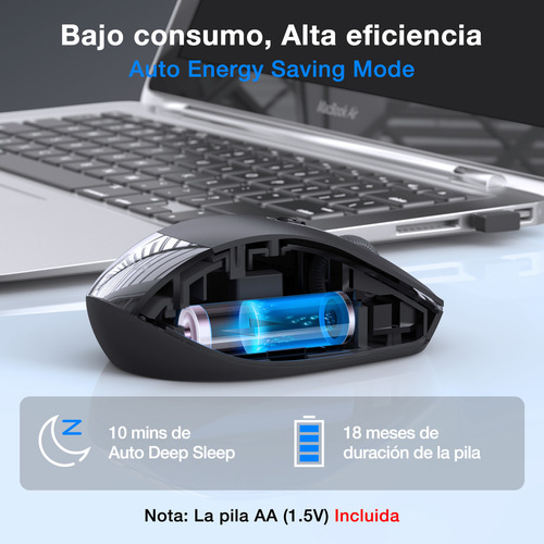 Ratón Inalámbrico Wireless Mouse Silencioso Portátil