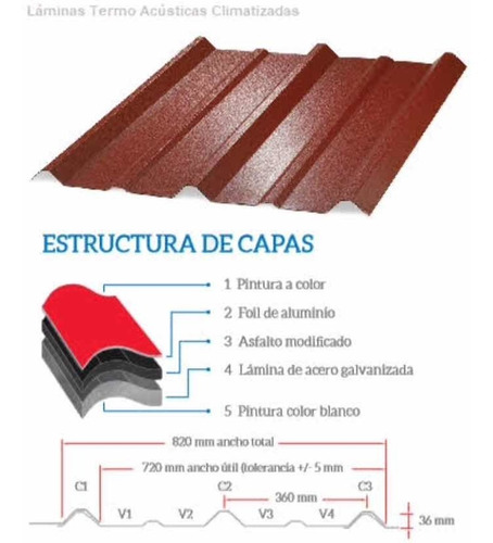 Telha Termoacústica De Aço 2.50m X 0.82m