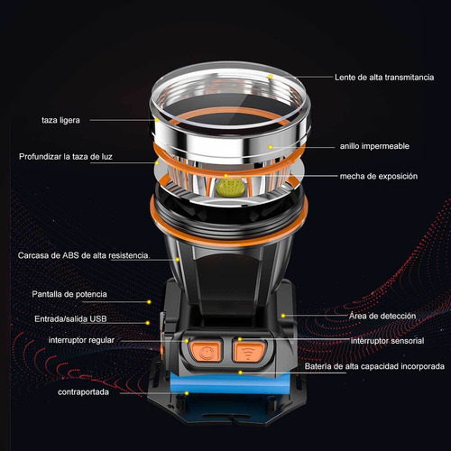 . T100 55 Linterna Casco Recargable Les Dé Cabeza Taza