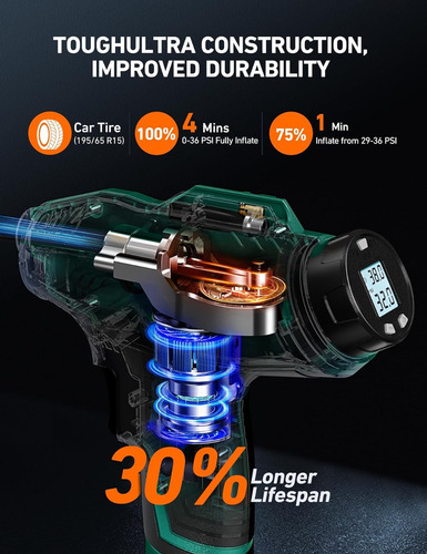 Inflador De Neumáticos Inalámbrico, 160 Psi, Verde; Astroai