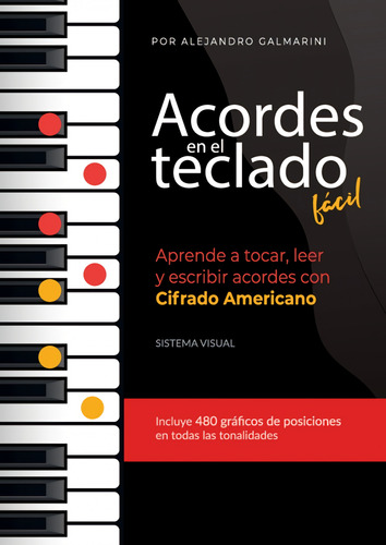 Acordes En El Teclado Fácil  -  Alejandro Galmarini