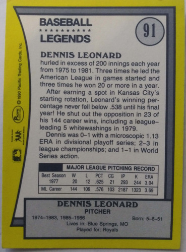 Dennis Leonard Signed Baseball Card