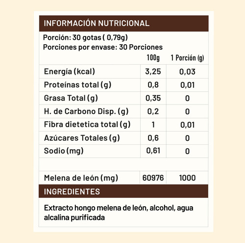 Pack Doble Concentrado Melena De Leon Gotas 60ml Karun Life