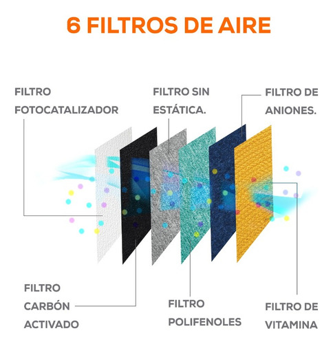 Mini Split Frío/calor 1.5 Ton/18000 Btu Control Wifi 220v