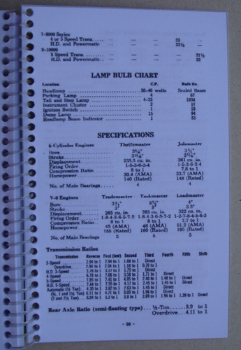 Manual Chevrolet Marta Rocha - 1957