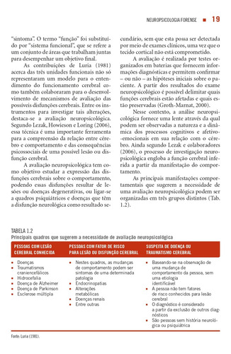Neuropsicologia Forense, de Serafim, Antonio de Pádua. Editorial Artmed Editora Ltda., capa mole em português, 2014