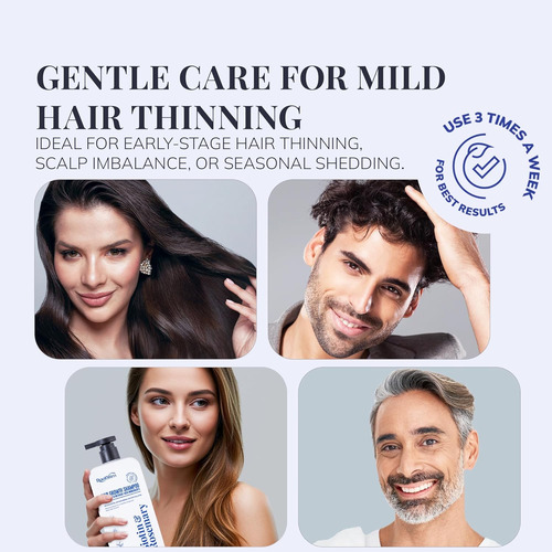 ChampĂș De Biotina Y Romero Para El Crecimiento Del Cabello:
