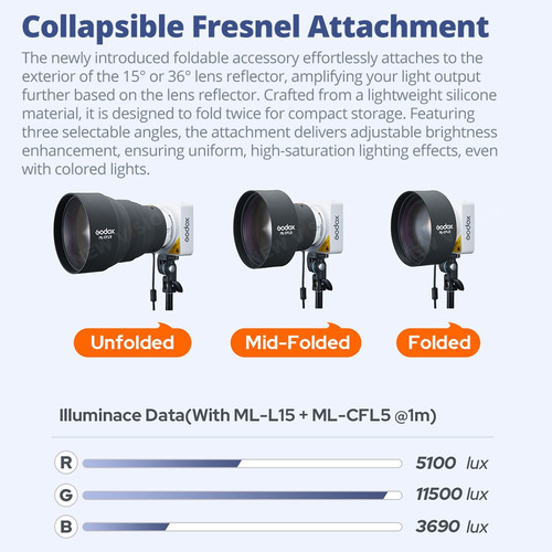 Lente Fresnel De Silicio Godox Ml-cfl5 Para Lámpara Led