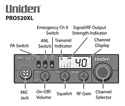 Imagen 2 de 5 de Uniden Radio Cb De 40 Canales Pro520xl