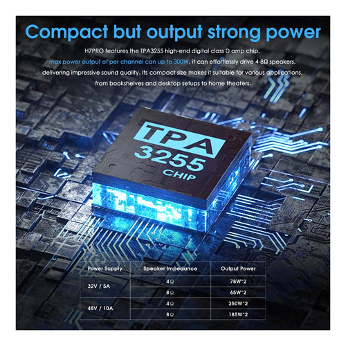 Audio Douk Tpa3255 Amplificador De Potencia De Audio Xlr De
