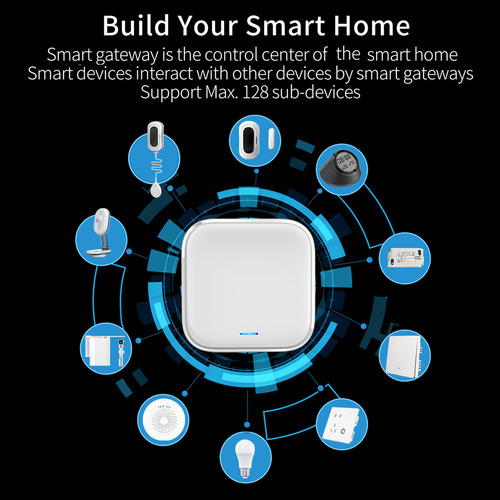 Gateway Assistant, Alexa Inteligente Multimodo, Smart Mini B