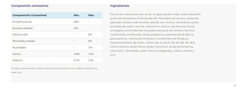 Vitalcan Balanced Perro Adulto Natural Recipe Pollo 15kg