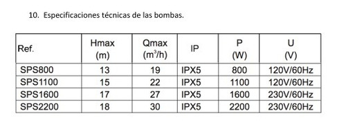 Bomba Para Alberca Piscina De 1hp 120v