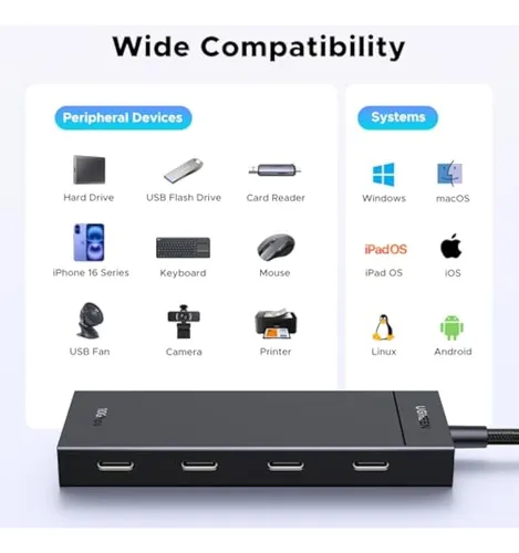 Ugreen Hub Usb C De 100 W Y 10 Gbps - Adaptador 5