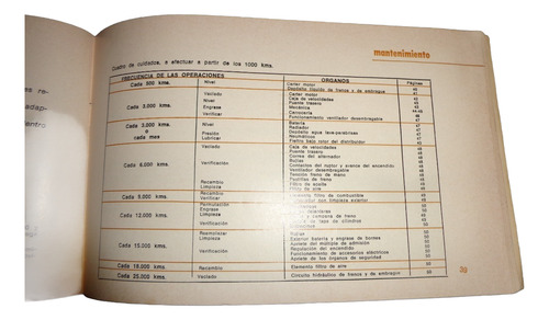 Peugeot 504 1972 Manual Original (Usado)