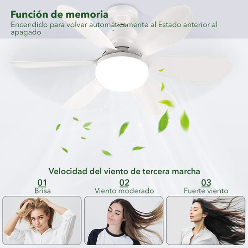 4x Lámpara Ventiladorres Foco De Techo Y Control Remoto Blan 2.54 Cm Blanco Blanco Plástico 1