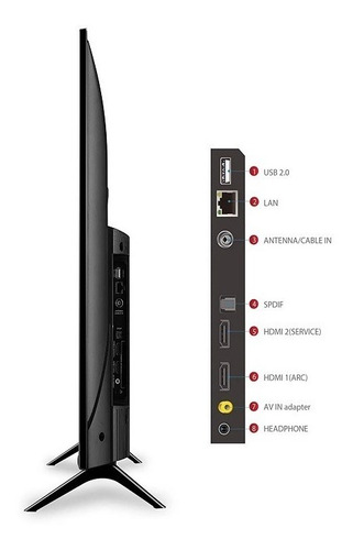Imagen 4 de 5 de Tv Smart De 32 Pulgadas Hd - Tcl - 32s5200