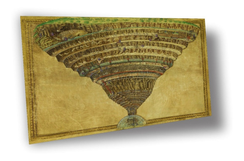 Lienzo Tela Bastidor Mapa Infierno Sandro Botticelli 50x70