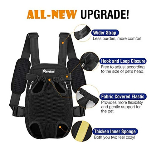 Mochila Para Transportistas De Mascotas, Ajustable,uso Facil