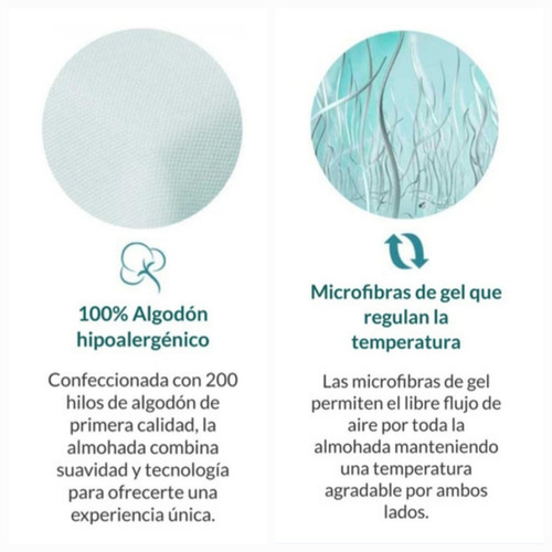 Imagen 10 de 10 de Almohadas Sognare ( Pack De 2 ) Hipoalergénicas ( Queen )