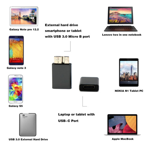 Adaptador Lokeke Usb 3.1 Tipo C A Micro B Usb 3.0, Usb 3...