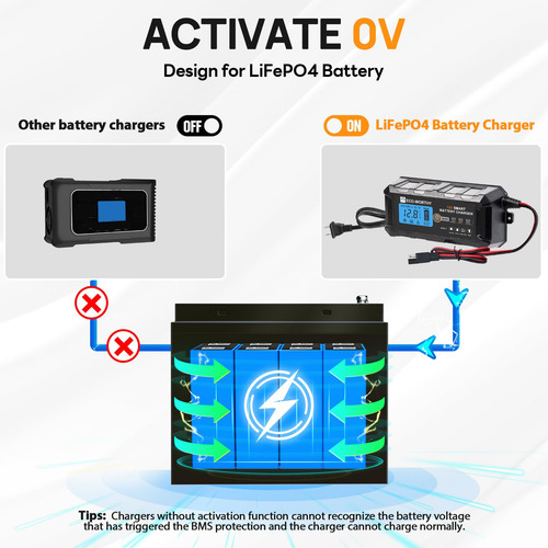 Cargador Y Mantenedor De Batería Automático 12v Con Lcd