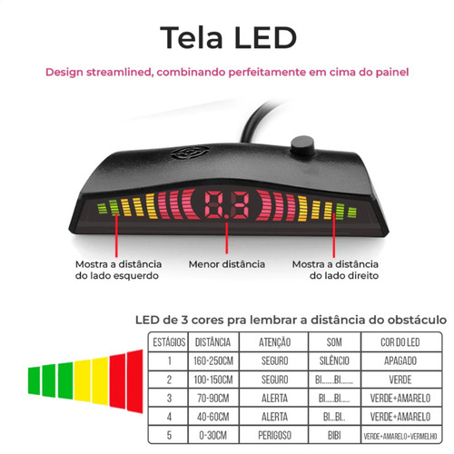 Sensor De Estacionamento Universal 4 Pontos 22mm C/display