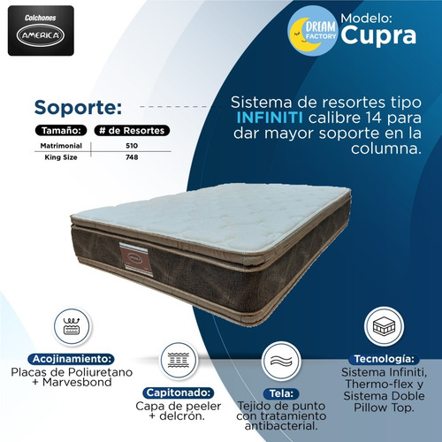 Imagen 4 de 8 de América Cupra Colchón King Size Confort Con Espuma Suave